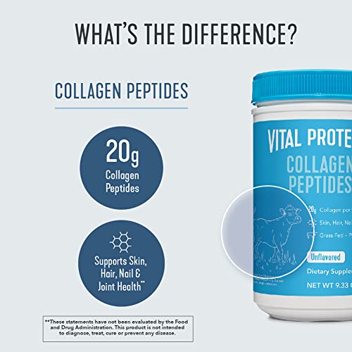 Collagen Peptides Powder