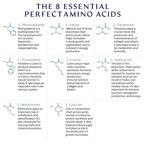 BodyHealth - Essential Amino Acids