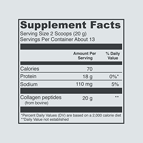 Collagen Peptides Powder