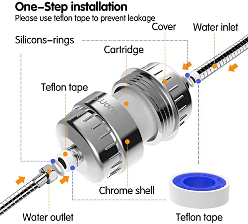 15 Stage Shower Filter - Remove Chlorine Heavy Metals and Other Sediments
