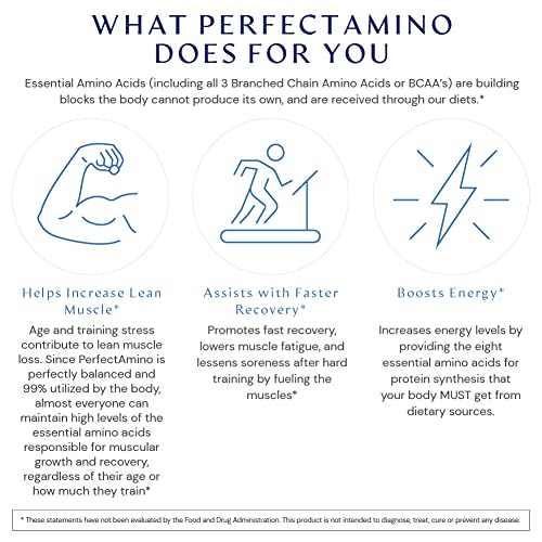 BodyHealth - Essential Amino Acids