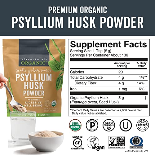 Organic Psyllium Husk Powder (1.5 lbs ) - Soluble Fiber