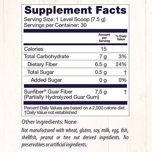 Healthy Fiber PHGG - Prebiotic & Detox
