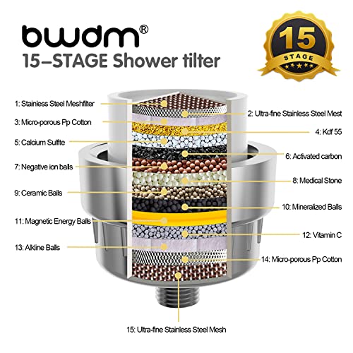15 Stage Shower Filter - Remove Chlorine Heavy Metals and Other Sediments